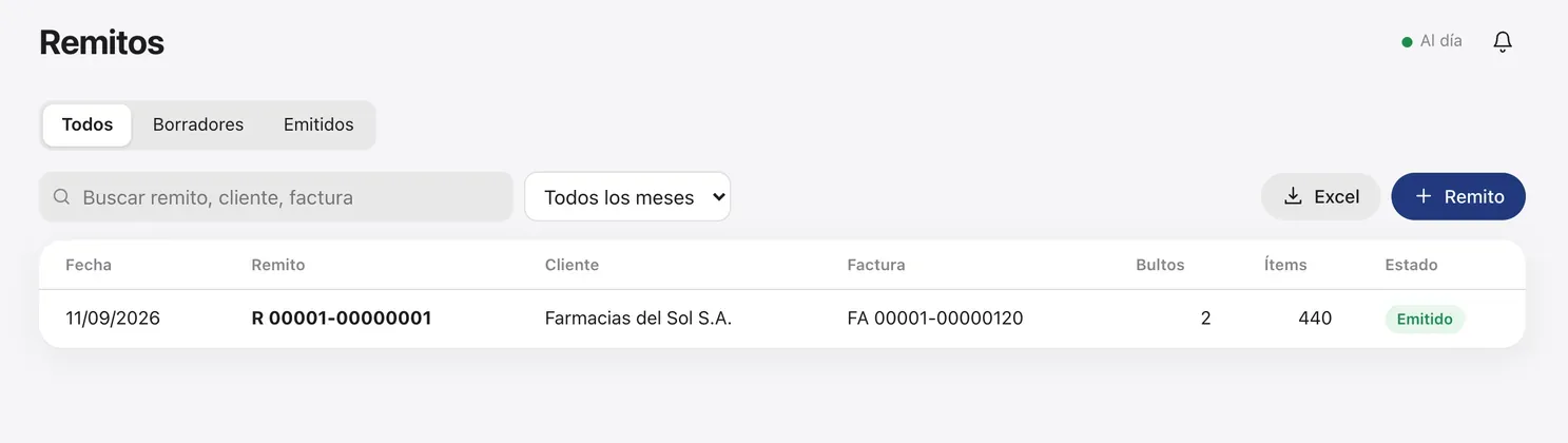 Listado de remitos con su número, cliente, factura de origen, bultos e ítems.